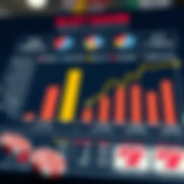 Slot Game Trends and Statistics Chart illustrating slot game trends and statistics